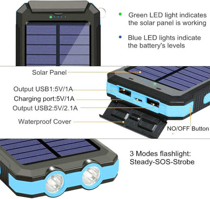 EcoCharge™ Pro